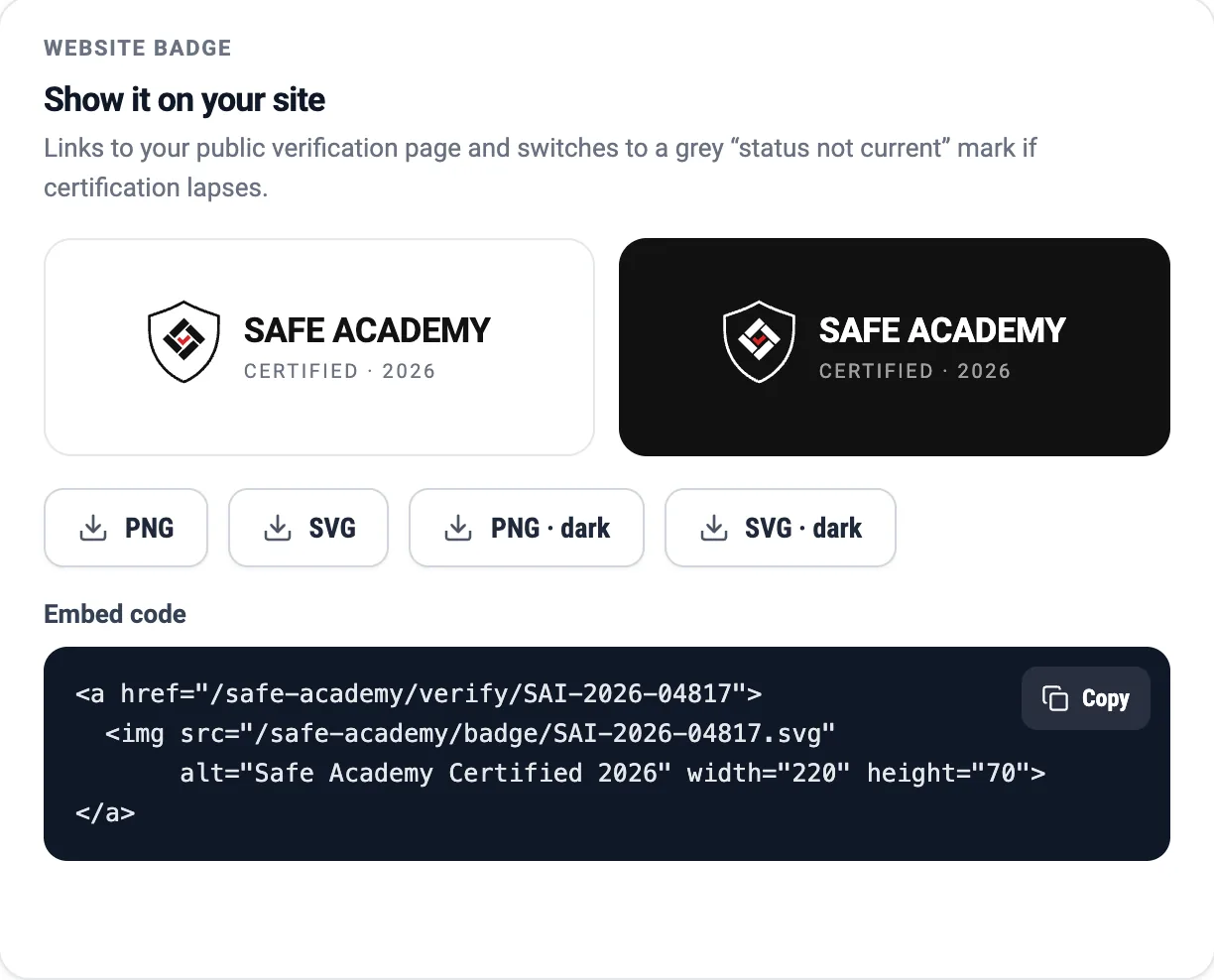 The website badge panel in the platform: a light and a dark Safe Academy Certified badge, download buttons, and the embed code that links the badge to the academy's verify page.